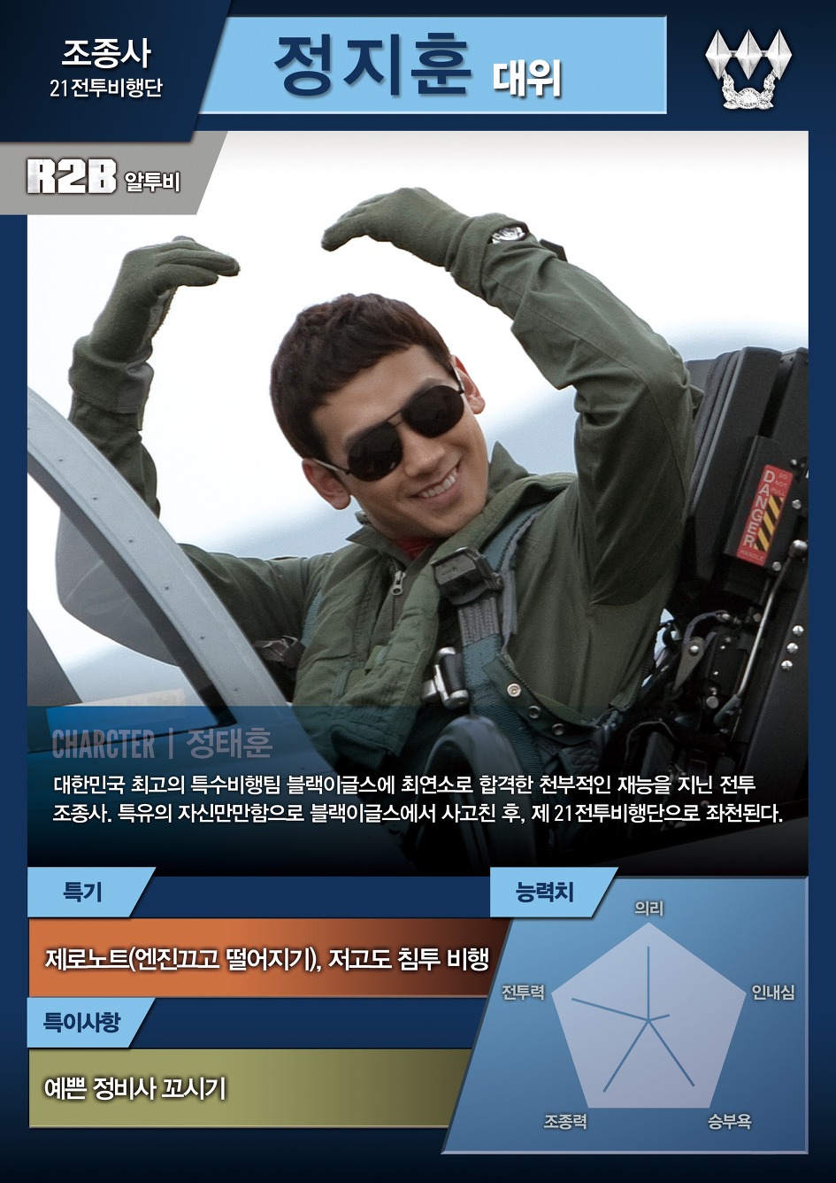 Rain R2B: Return to Base _c0047605_7475660.jpg