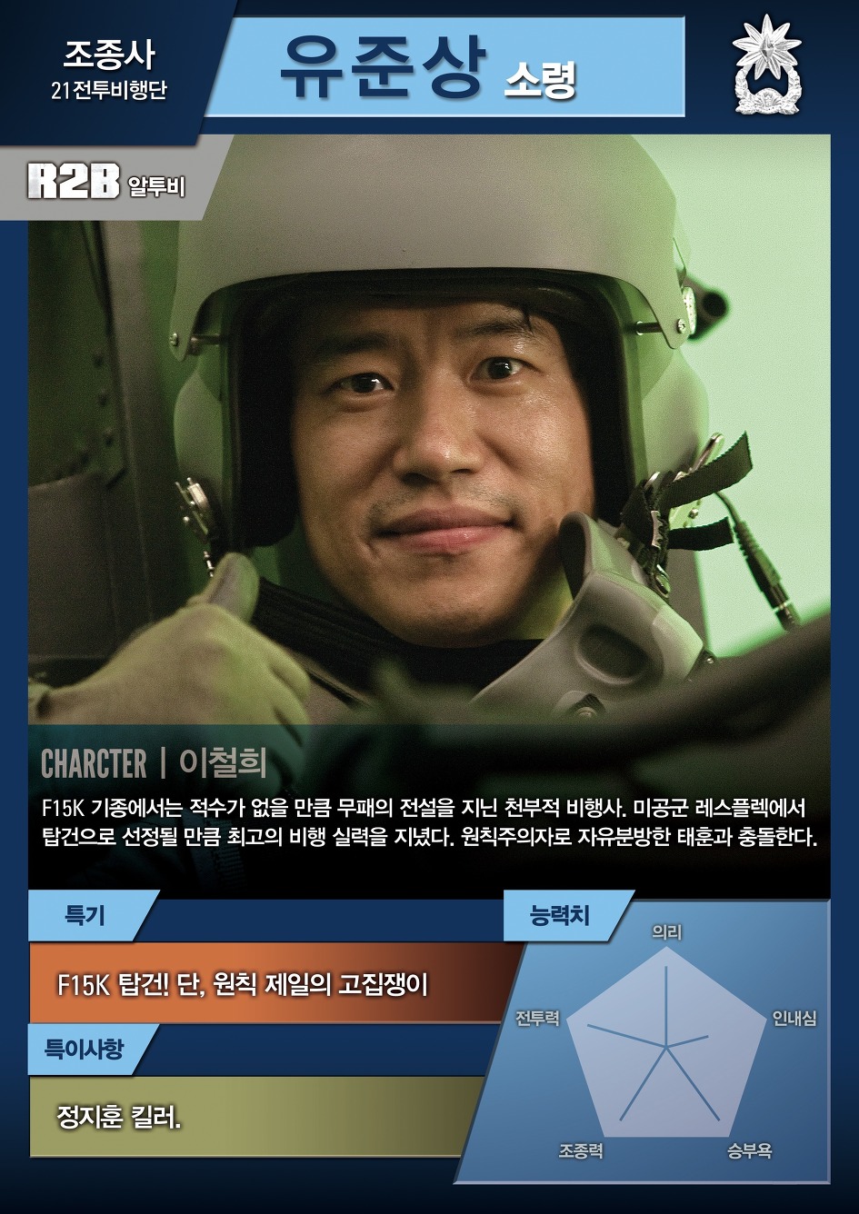 Rain R2B: Return to Base _c0047605_7482152.jpg