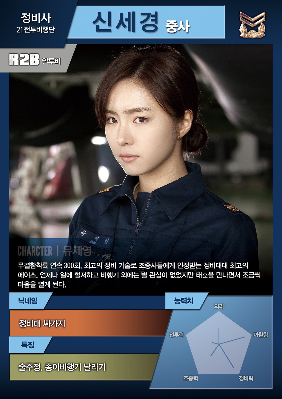 Rain R2B: Return to Base _c0047605_7484854.jpg