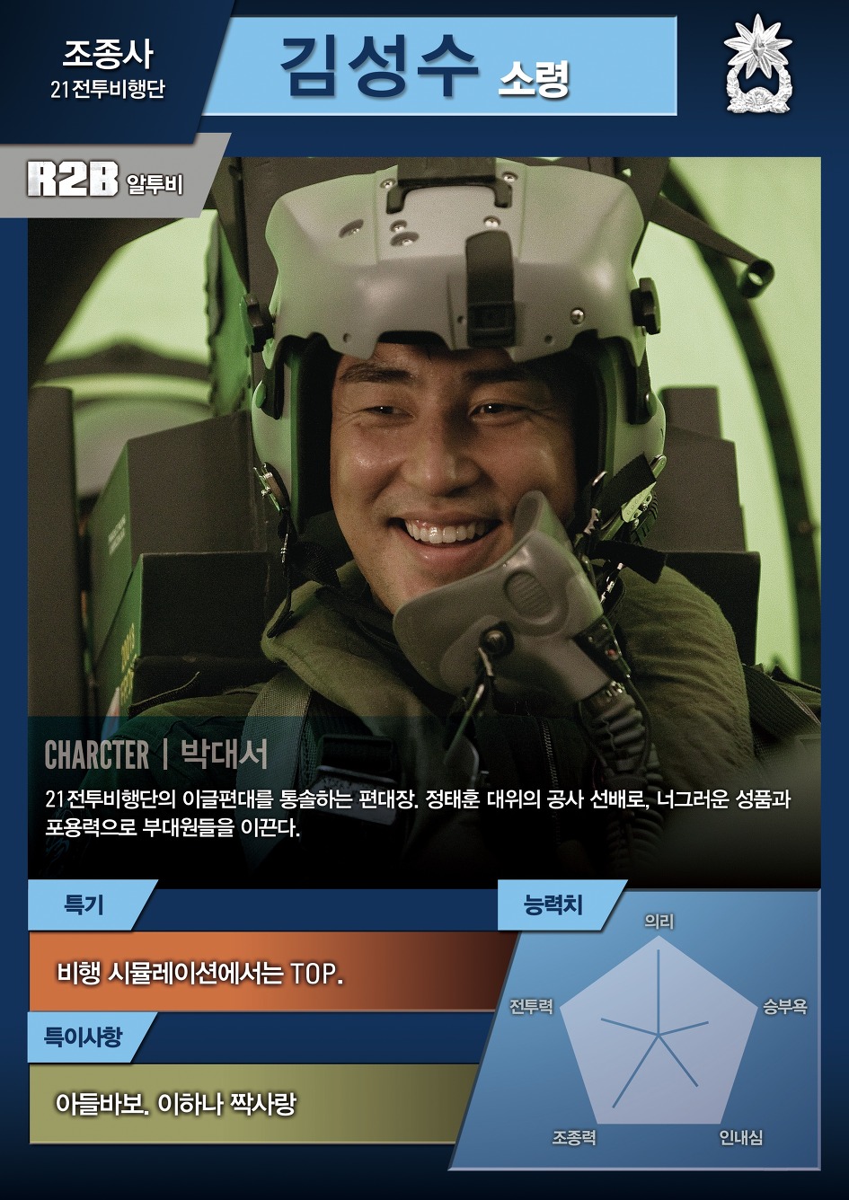 Rain R2B: Return to Base _c0047605_74882.jpg