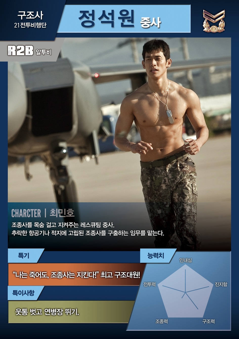 Rain R2B: Return to Base _c0047605_748951.jpg