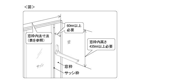 室内物干しユニット_d0256118_1191570.gif