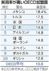 「消費増税・成立？」：問われる政治の「不正手続き」  _f0166919_17462395.jpg