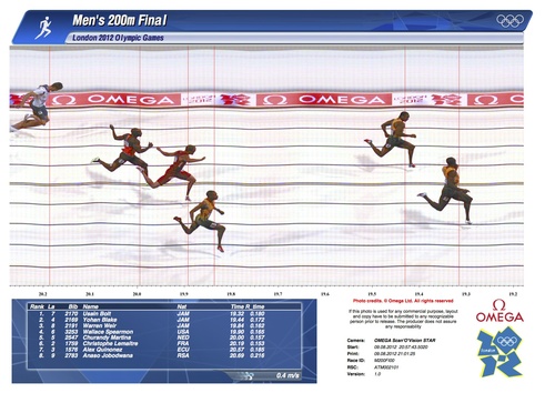 最速ロンドン五輪:男子200m決勝 ウサイン・ボルト連勝/OMEGA_f0039351_73688.jpg
