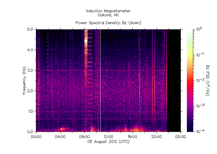 HAARPに地震波か?研究用76:イランでM6地震!HAARPの仕業か?_e0171614_1119251.gif