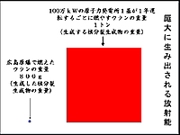 原爆と原発の比較。(河野美代子先生ブログより)_e0094315_7581275.png