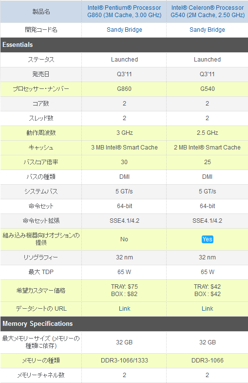 嫁PC　省エネ＆静音化計画_f0206425_23291463.png