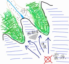 防潮堤の設計思想？_d0057215_941496.jpg