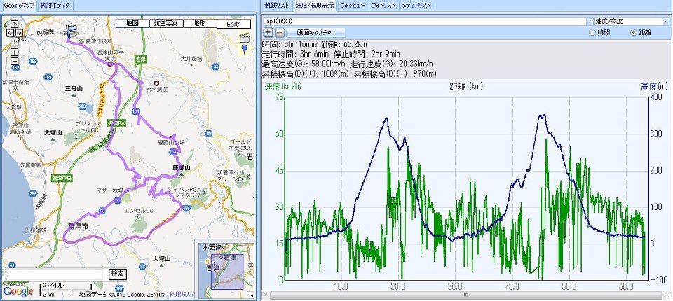 鹿野山×2･･･の巻き♪_c0170945_19575887.jpg