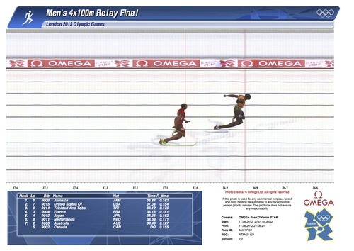 ハイライト:ロンドン五輪:男子4×100m決勝_f0039351_10231822.jpg