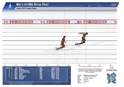 ハイライト：ロンドン五輪：男子4×100m決勝_f0039351_10231822.jpg