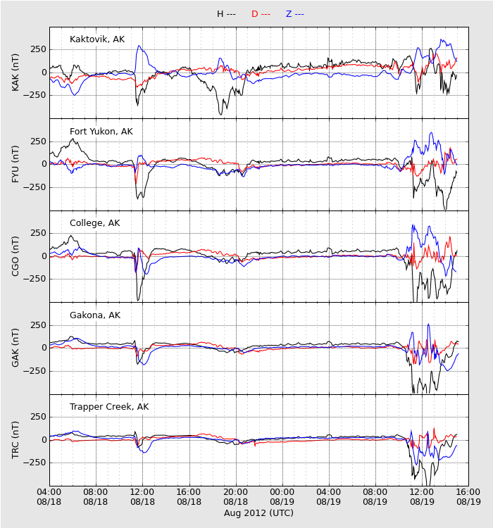 HAARPに地震波か?研究用77:久しぶりに300nTの地震電磁波!_e0171614_0212249.png