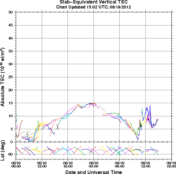 HAARPに地震波か?研究用77:久しぶりに300nTの地震電磁波!_e0171614_0241858.png