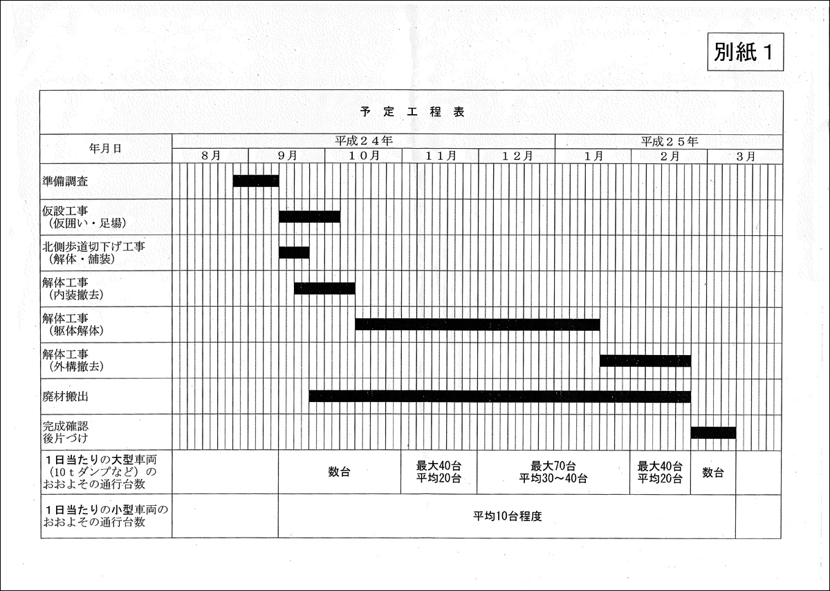 2012-08-19 京都会館第一ホール解体工事　説明会資料-「京都市」_d0226819_10151783.jpg