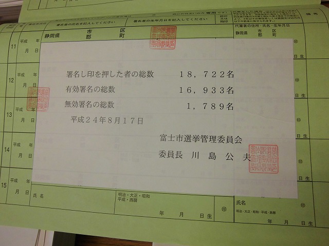 浜岡原発県民投票に向けた富士市分の署名数が確定 「16,933人」_f0141310_746785.jpg