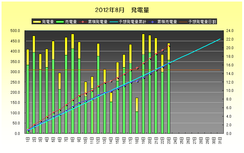 b0245008_22132453.png