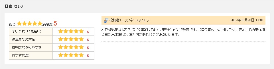☆多くのレビュー評価・誠にありがとうございます!!☆(伏古店)_c0161601_2027211.jpg