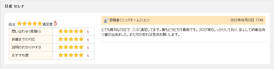 ☆多くのレビュー評価・誠にありがとうございます！！☆（伏古店）_c0161601_2027211.jpg