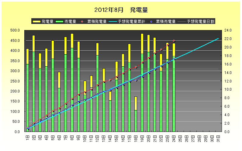 b0245008_21483777.png