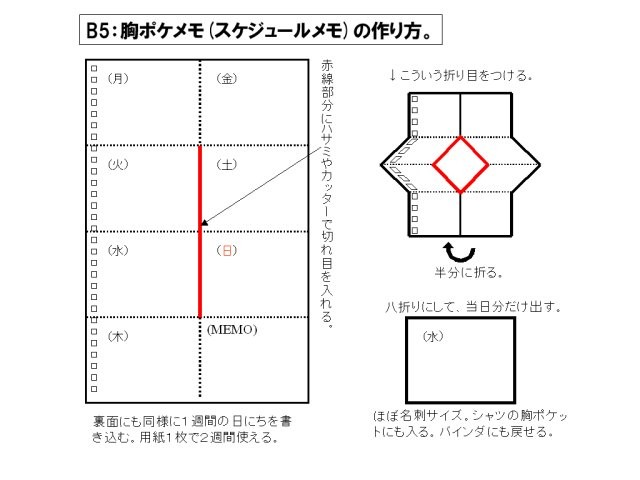 胸ポケメモ。用紙を八つ折りにして持ち歩く。_e0279055_1810193.jpg