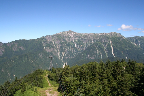 旅の思い出あれこれ。_a0133078_2349483.jpg
