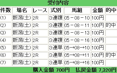 8/25日記_b0096101_0184329.jpg