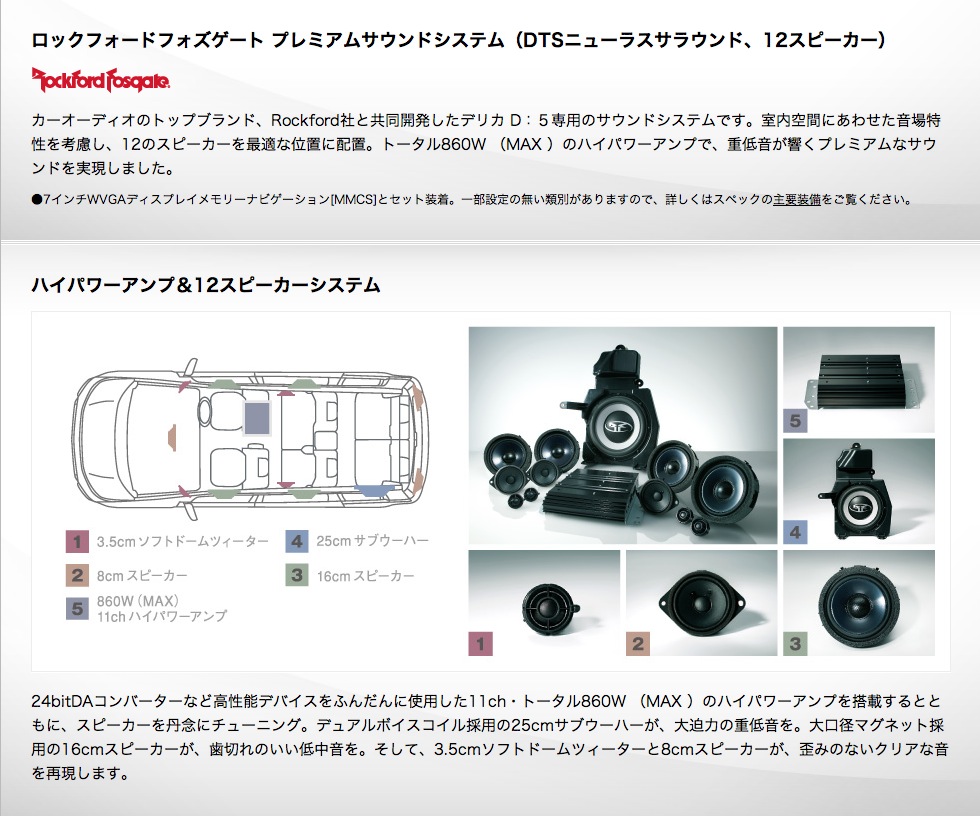 デリカ D5 だ 沖縄の風 デリカ D5 だ 沖縄の風