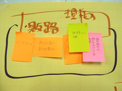 作業所でのチームメイド・デザイン_f0127806_2043867.jpg