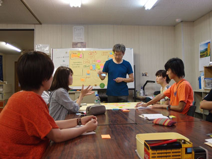 作業所でのチームメイド・デザイン_f0127806_20472082.jpg