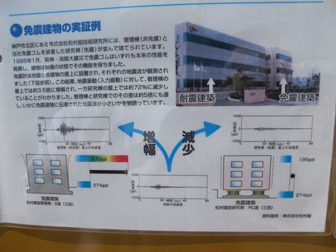 消防本部庁舎免震構造視察_d0130714_22384748.jpg