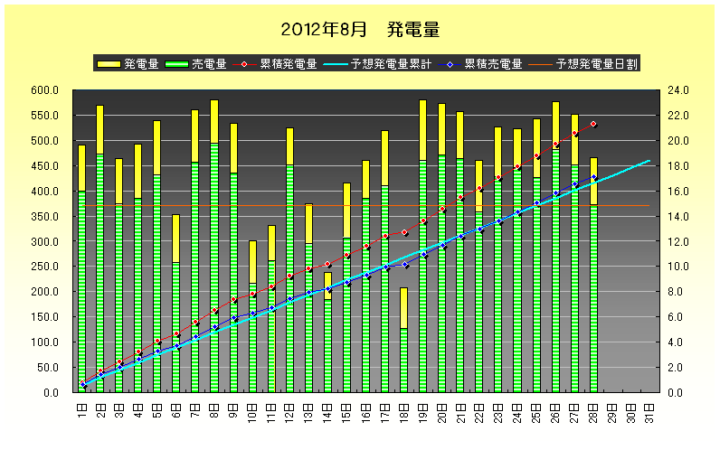b0245008_62334.png