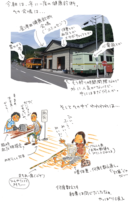釜津田&わが家の健康診断事情_f0236291_11492230.gif