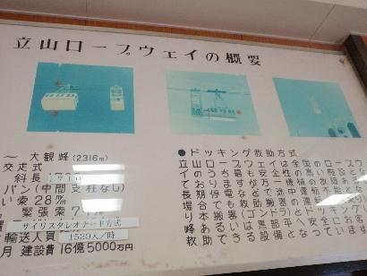 剣岳登山 ②_e0077899_955251.jpg