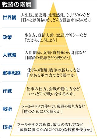 夕刊フジにインタビュー記事_b0015356_9113234.jpg