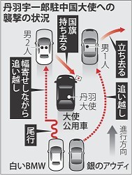 ＜大使車襲撃＞全容疑者判明　中国が捜査…日本大使館発表_e0009760_85429100.jpg