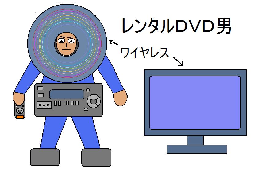 レンタルdvd男 ジョッカー怪人 オリジナルの怪獣怪人 レンタルdvd男 ジョッカー怪人 オリジナルの怪獣怪人