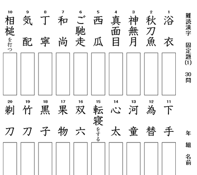 ベスト 中1 漢字 プリント Fuutou Sozai