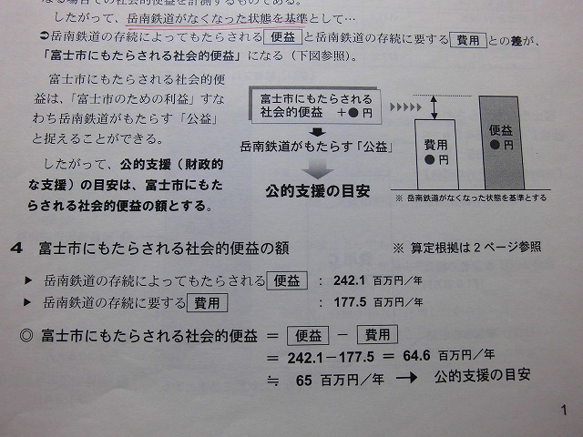 「年間6,500万円の社会的便益」 岳鉄支援の基本的な考え方とは?_f0141310_712215.jpg