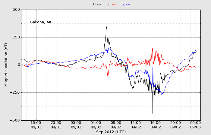 HAARPに地震波か?研究用79:350nT到来!_e0171614_922126.png