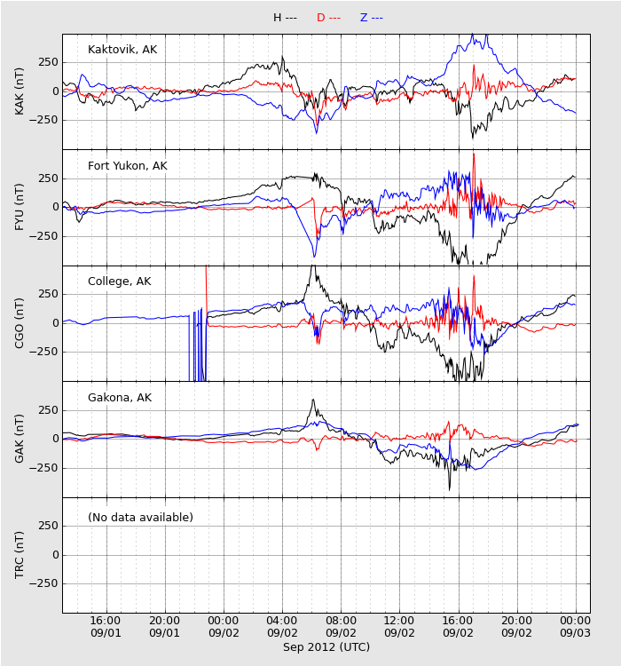 HAARPに地震波か?研究用79:350nT到来!_e0171614_922444.png