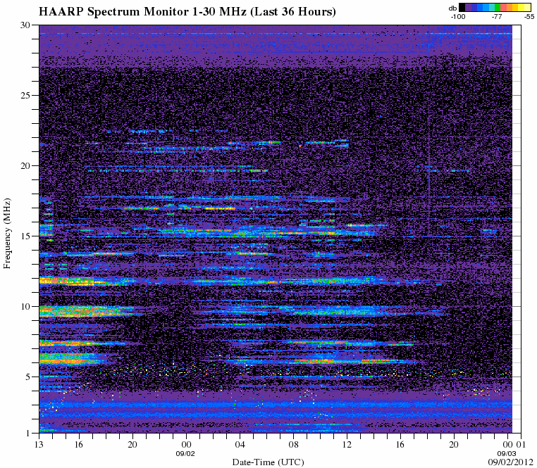 HAARPに地震波か?研究用79:350nT到来!_e0171614_9234768.gif