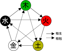 f0138875_1340426.png