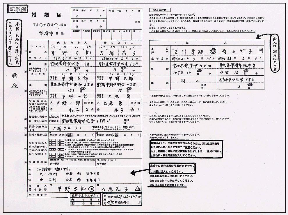 お伽草紙。_a0141884_1954227.jpg