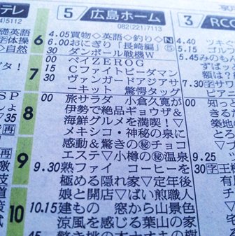 突然？？？今朝の九時半放送・広島ホームテレビに焙煎人が出演。_a0075802_858225.jpg