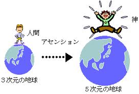 「信じる者は救われる」：アセンションとは人から神人への進化のこと！？_e0171614_15252462.jpg