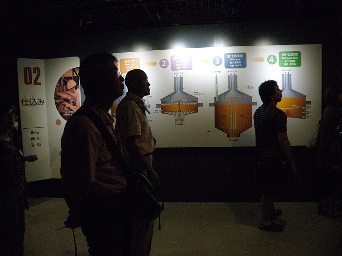 ビール工場見学　学習編_e0292469_17331252.jpg