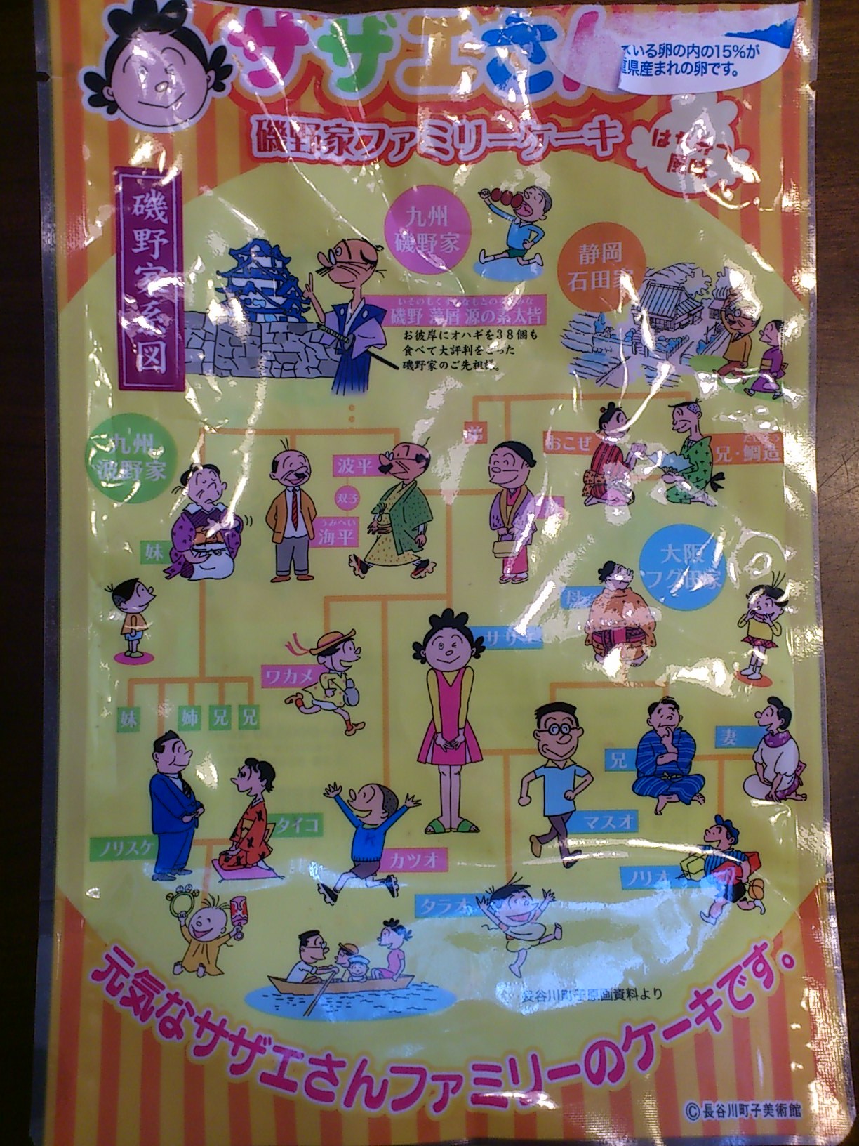 サザエさん家系図 Make My Day サザエさん家系図 Make My Day