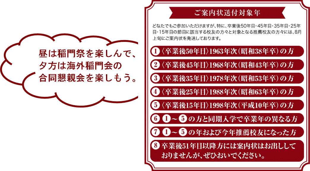 海外稲門会合同懇親会_b0103758_8283214.gif