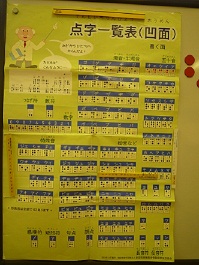 ナツボラ★2012*レポート3*_c0153906_16595150.jpg