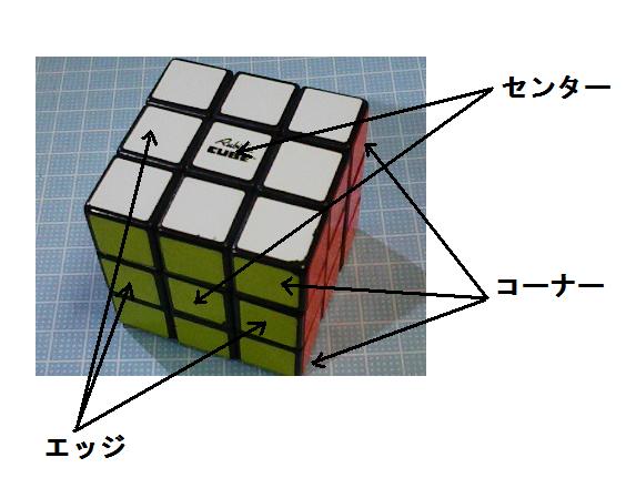 ルービックキューブが好き チャーリーのおバカ日記 ルービックキューブが好き チャーリーのおバカ日記